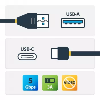 StarTech.com USB naar USB-C kabel - M/M - 1 m (3 ft.) - USB 3.0 - USB-A naar USB-C