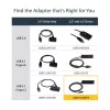 StarTech.com USB 3.1 (10Gbps) adapterkabel voor 2,5-inch/3,5-inch SATA-schijven – USB-C