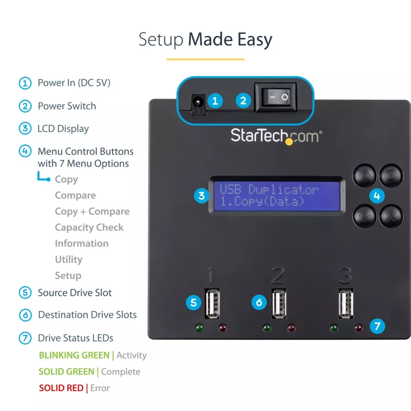 StarTech.com standalone 1-naar-2 USB-stick-duplicator en -wisser, multi-USB-flashdrive-kopieerder, systeem- en bestands- en volledige schijfkopie met 1,5 GB/min, enkelvoudige en 3-pass-verwijdering, LCD-display – TAA