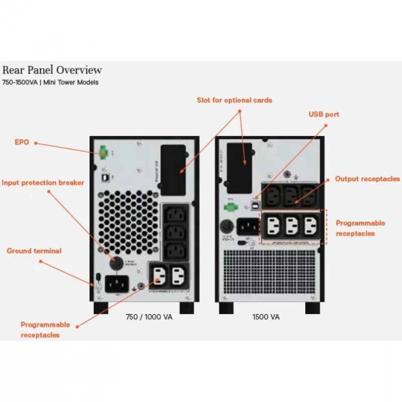 Vertiv Liebert Edge noodstroomvoorziening (UPS) - 1000VA 900W 230V Line-Interactive AVR mini-tower |0.9 PF