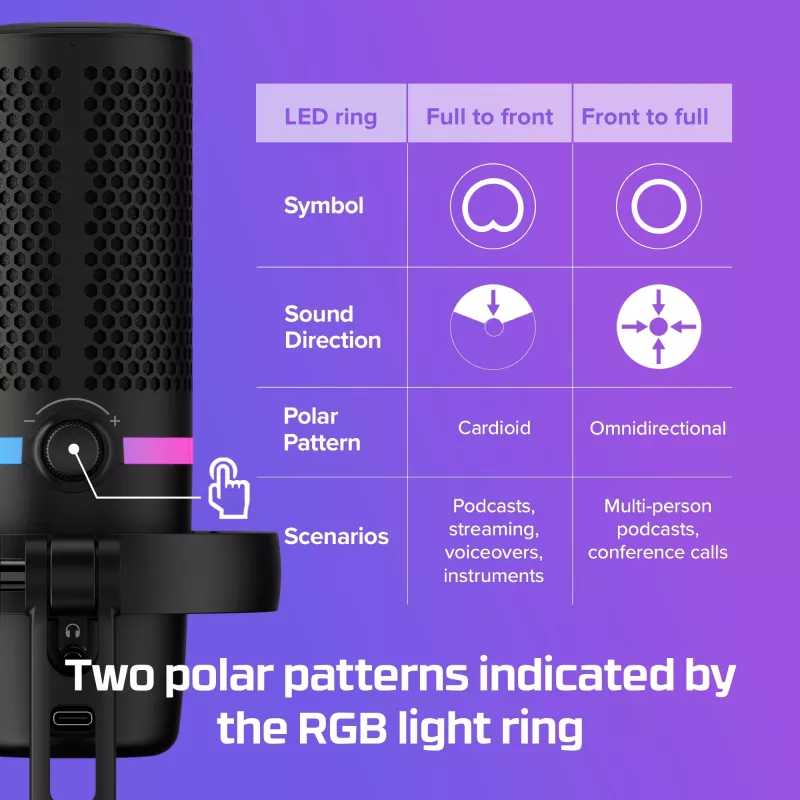 HyperX DuoCast - USB-microfoon (zwart) - RGB-verlichting