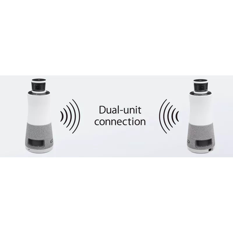 Groeps-videoconferentiesysteem Ricoh Meeting 360 V2 Full HD 8 personen