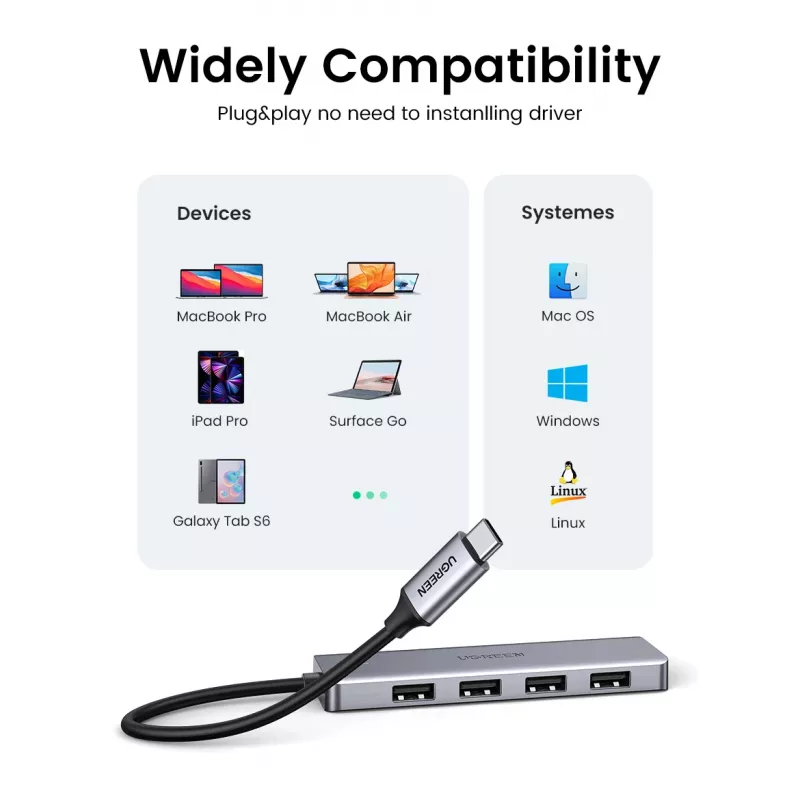 UGREEN 70336 (CM219) USB-C-naar-4x-USB 3.0-hub, 5 Gbps, OTG, USB-C-voedingspoort, 15 cm kabel, grijs