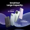 Ugreen 25742 powerbank lithium-ion (Li-Ion) 10000 mAh zwart