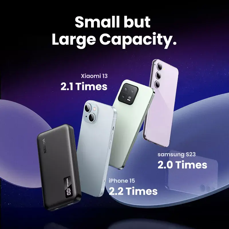 Ugreen 25742 powerbank lithium-ion (Li-Ion) 10000 mAh zwart
