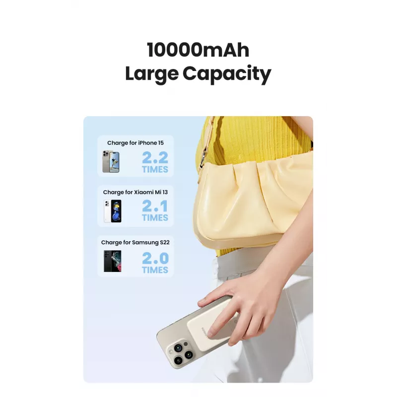 Ugreen 25208 powerbank 10000 mAh draadloos laden beige
