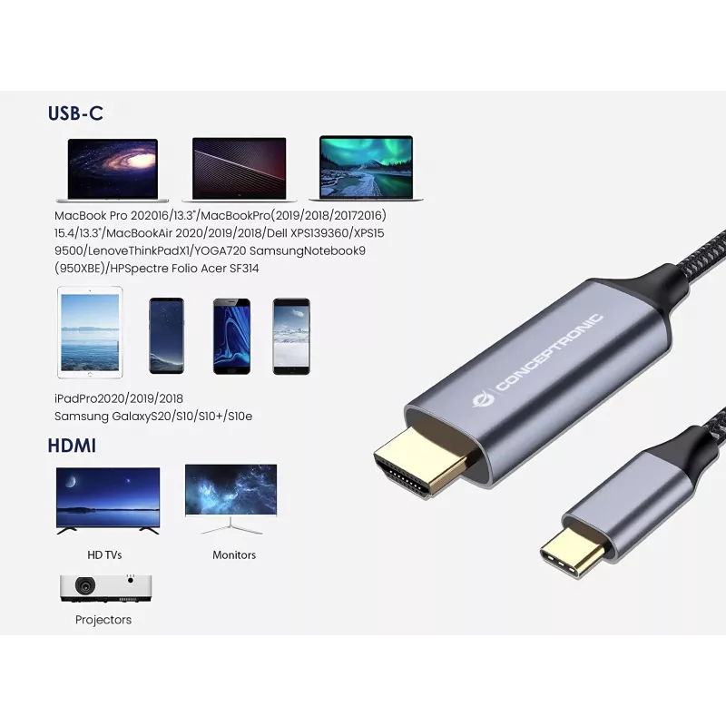 Conceptronic USB-C-naar-HDMI-kabel, stekker naar stekker, 4K 60Hz, 2 m, USB Type-C, HDMI, stekker, stekker, recht
