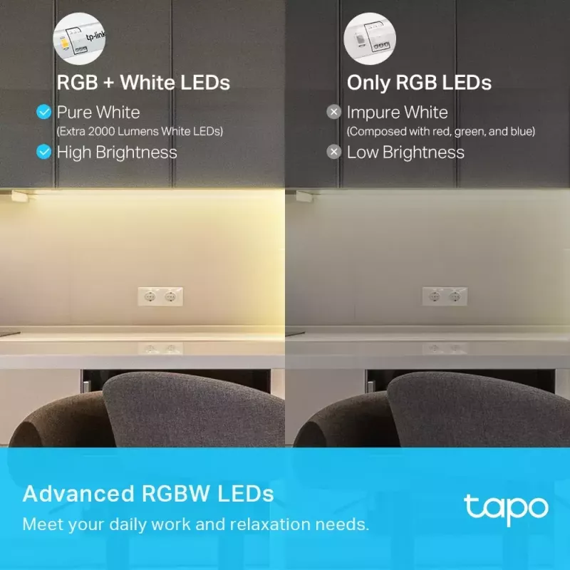 Universele lichtstrip TP-Link Tapo Smart Wi-Fi Light Strip