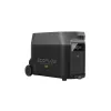 Batterij 3600 Wh voor EcoFlow DELTA Pro — 39 kg, 635×285×416 mm, zwart