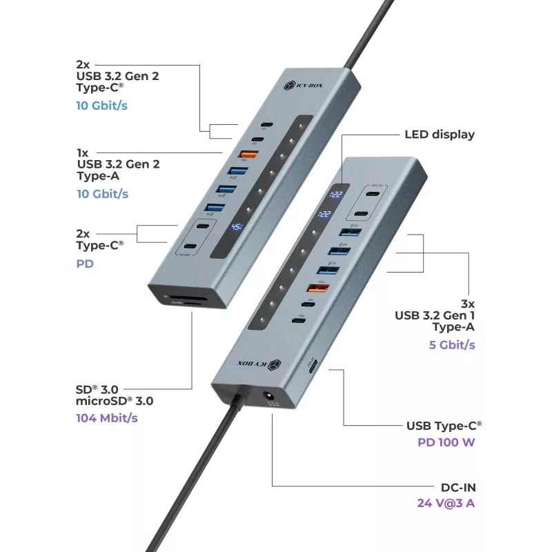 ICY BOX 11-in-1 USB Type-C-hub met kaartlezer en PD