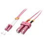 Lindy 46361 InfiniBand/glasvezelkabel 2 m LC SC Roze