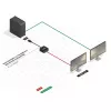 Actieve converter DisplayPort 1.2 naar HDMI 2.0 Lindy 41068