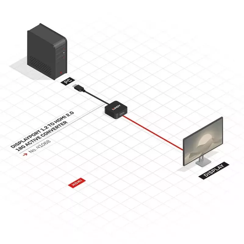 Actieve converter DisplayPort 1.2 naar HDMI 2.0 Lindy 41068