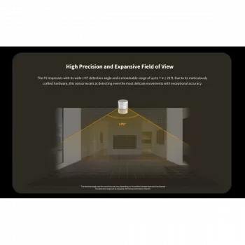 Smart-home-bewegingssensor, model: P2/ML-S03D, Aqara