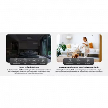 Smart-home-aanwezigheidssensor, model: FP1E PS-S03D, Aqara
