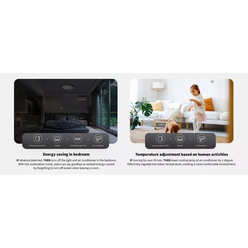 Smart-home-aanwezigheidssensor, model: FP1E PS-S03D, Aqara