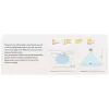 Smart-home-aanwezigheidssensor, model: FP1E PS-S03D, Aqara