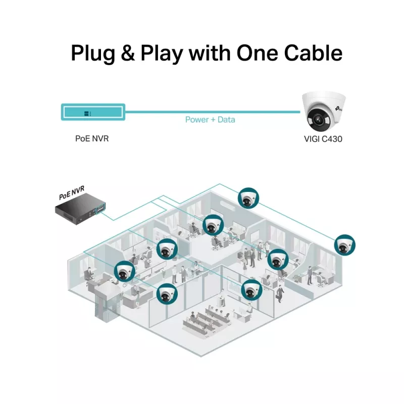 TP-Link VIGI C430 dome IP-beveiligingscamera binnen & buiten 2304 x 1296 pixels plafondmontage