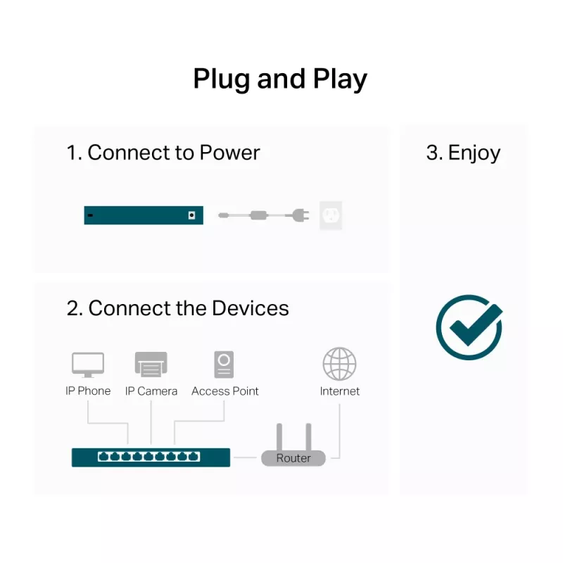 TP-Link LS1024G netwerkswitch unmanaged Gigabit Ethernet (10/100/1000) zwart