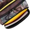 Rivacase 5461 Urban laptoprugzak 15,6" (39,6 cm), 30 l, Jungle