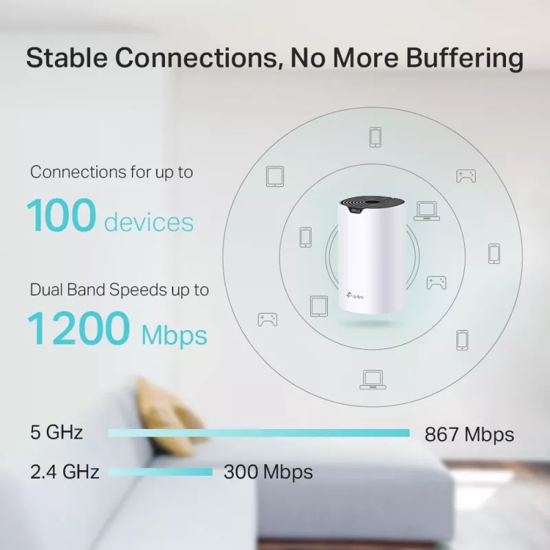 TP-Link AC1200 mesh-wifisysteem voor het hele huis, 3-pack