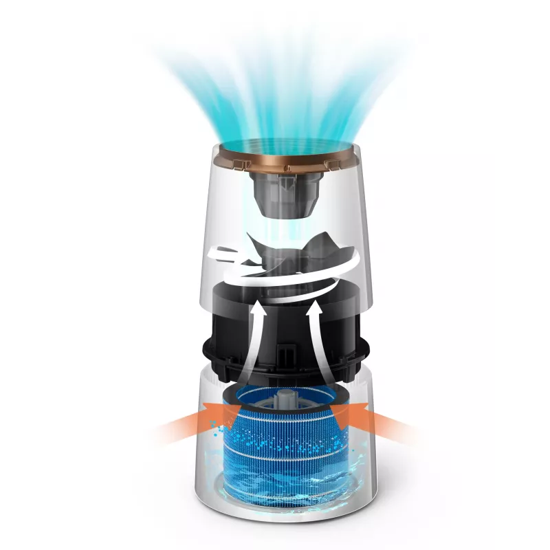 Philips 3000 serie HU3918/10 luchtbevochtiger impeller 3 L zwart 25 W