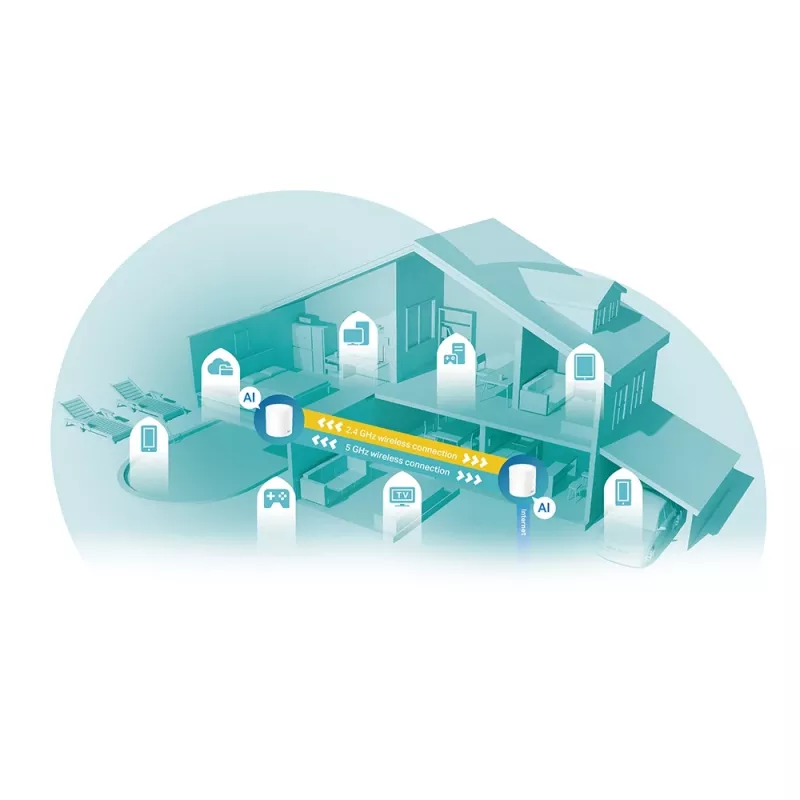 TP-Link AX3000 Whole Home Mesh Wi-Fi 6 systeem, 2-pack