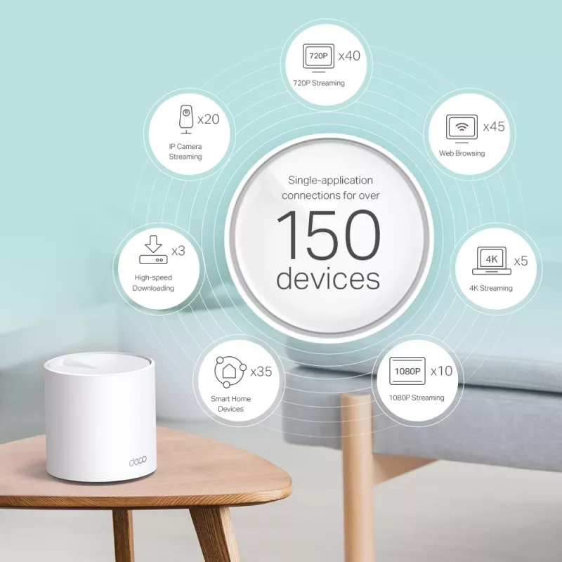 TP-Link AX3000 Whole Home Mesh Wi-Fi 6 systeem, 2-pack