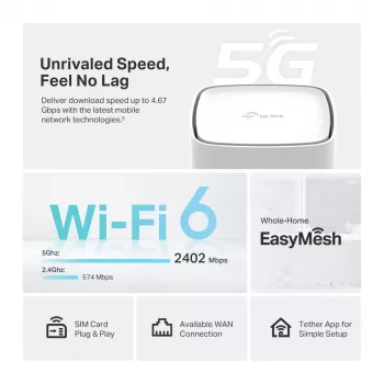 TP-Link Archer NX500 WLAN-router Gigabit Ethernet dual-band (2,4 GHz / 5 GHz) 5G wit