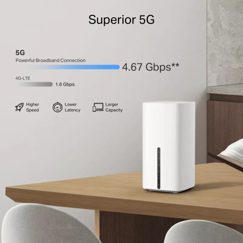 TP-Link Archer NX500 WLAN-router Gigabit Ethernet dual-band (2,4 GHz / 5 GHz) 5G wit