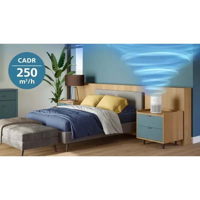 Luchtreiniger Philips PureProtect Mini 900 — 2,5 kg, wit