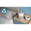 Luchtreiniger Philips PureProtect Mini 900 — 2,5 kg, wit