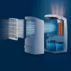 Philips 5000-serie DE5305/11 luchtontvochtiger 4 l 54 dB wit