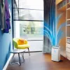 Philips 5000-serie DE5305/11 luchtontvochtiger 4 l 54 dB wit