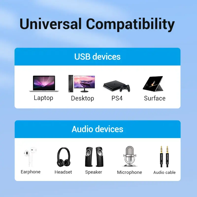 Vention USB 2.0 externe stereo-geluidsadapter met volumeregeling 0,15 M zwart ABS