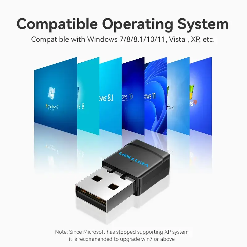 Vention KDSB0 USB-wifi-adapter, dual-band 2,4G/5G