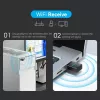 Vention KDSB0 USB-wifi-adapter, dual-band 2,4G/5G