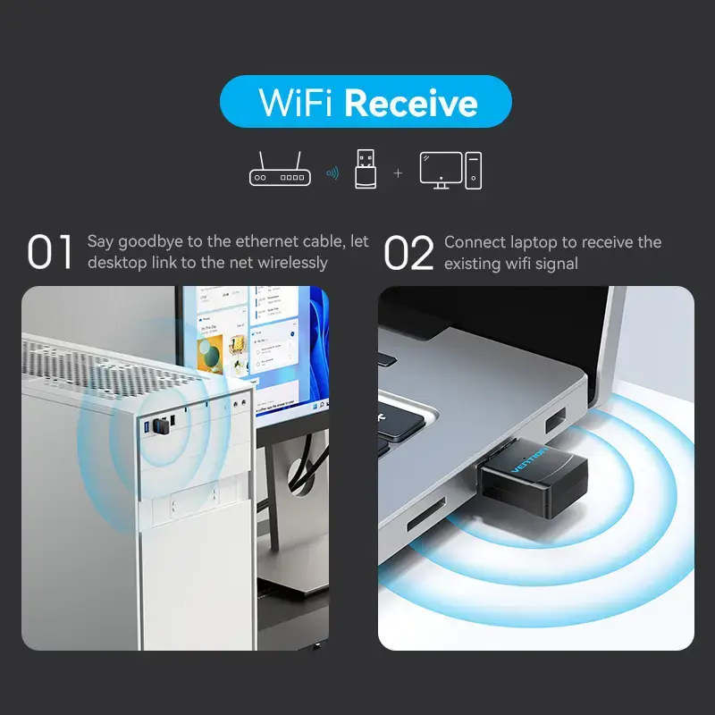 Vention KDSB0 USB-wifi-adapter, dual-band 2,4G/5G