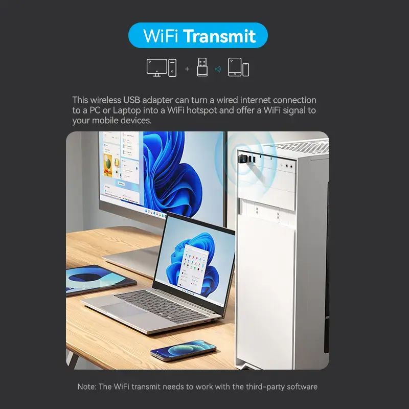 Vention KDSB0 USB-wifi-adapter, dual-band 2,4G/5G