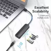 USB 2.0 hub Vention 3-poorts met 100M Ethernet adapter, USB 2.0 host, 4 poorten, zwart