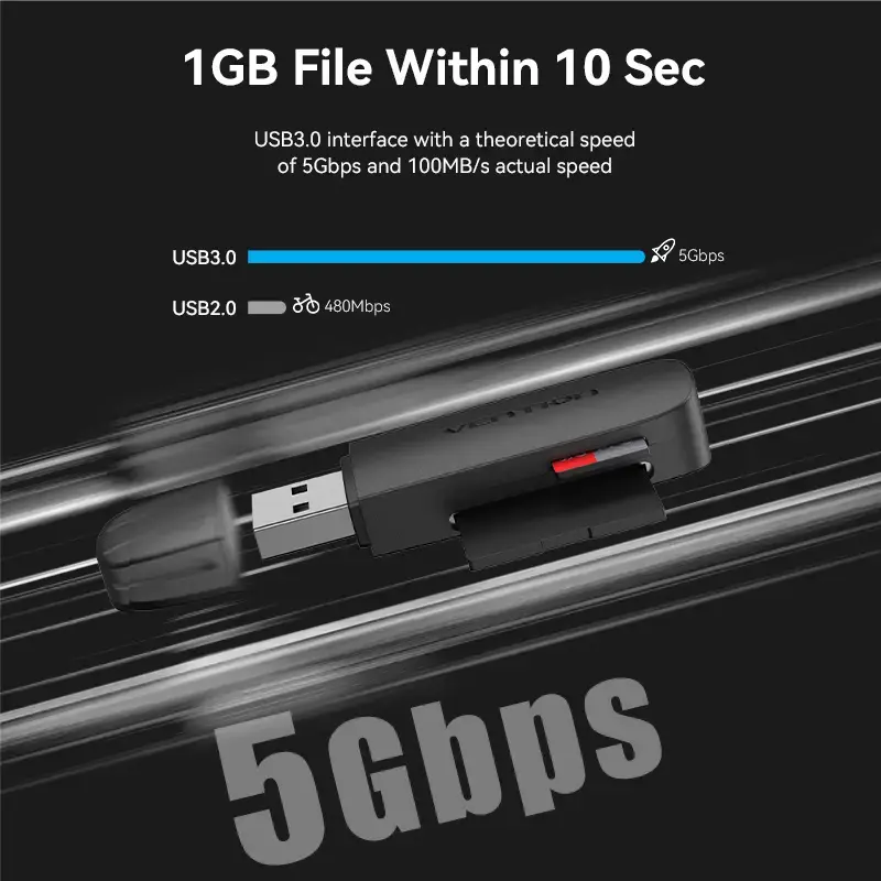 Vention CLGB0 2-in-1-kaartlezer, USB 3.0 A, SD + TF, dubbele stationsletter, zwart