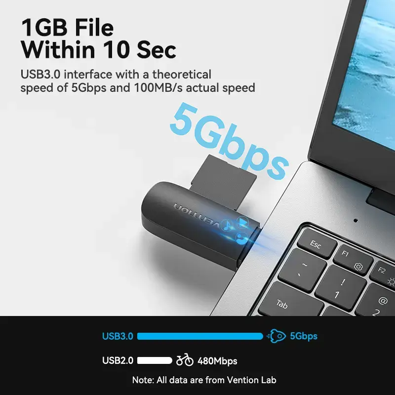 Vention CLFB0 geheugenkaartlezer, USB 3.0, SD/TF