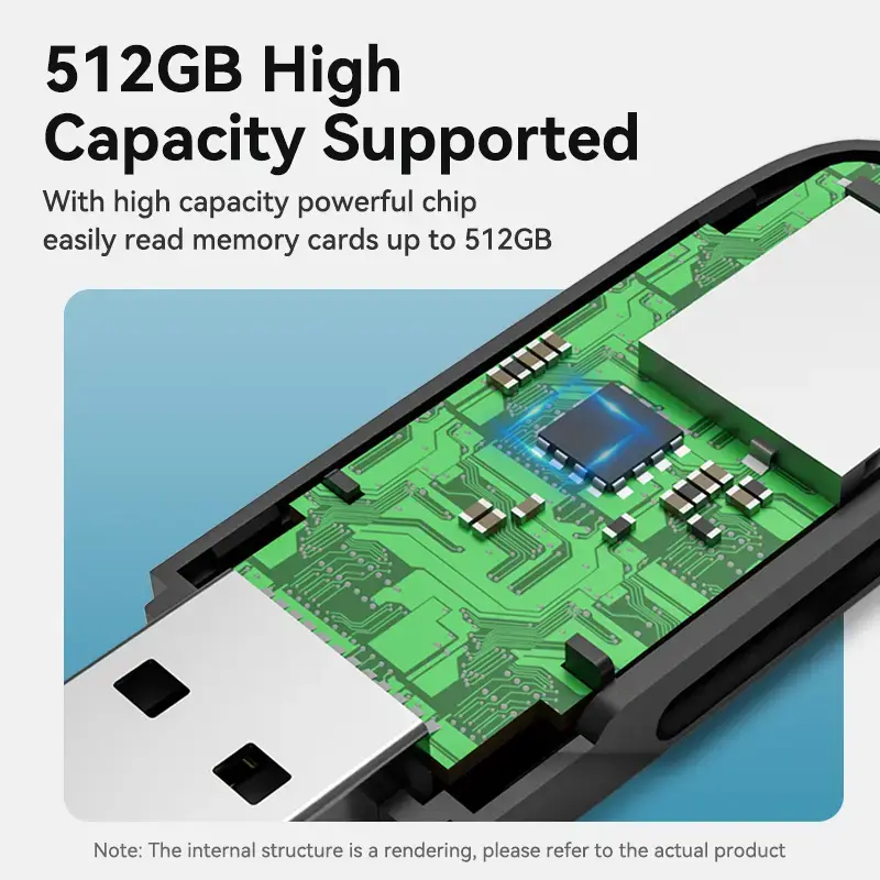 Vention CLFB0 geheugenkaartlezer, USB 3.0, SD/TF