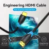HDMI-kabel Vention 1M zwart 18 Gbit/s 2.0