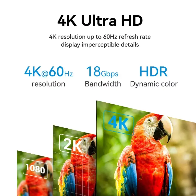 HDMI-kabel Vention 1M zwart 18 Gbit/s 2.0