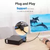 Vention HAFBH DisplayPort-naar-DVI-kabel, 2 m
