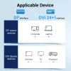 Vention HAFBH DisplayPort-naar-DVI-kabel, 2 m