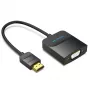 Vention HDMI-naar-VGA-converter 0,15 m zwart HDMI type A VGA