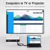 Vention AIDB0 HDMI-naar-VGA-converter, 3,5 mm audioaansluiting