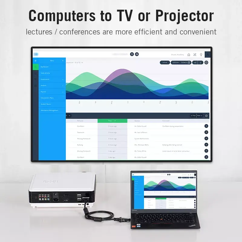 Vention AIDB0 HDMI-naar-VGA-converter, 3,5 mm audioaansluiting